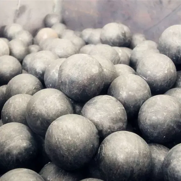 grinding balls